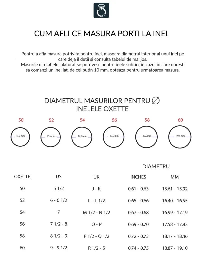 Inel argint cu pietre zirconia incolore si albastra Kate Gifting, ringsizechart-2-17.jpg, Oxette Romania